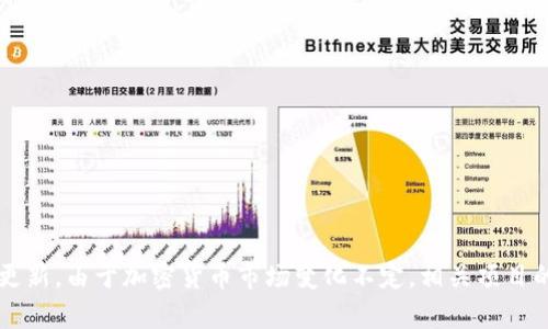 关于Tokenim开盘的具体时间，您可能需要查看官方公告或相关的社交媒体渠道，以获取最新的信息和更新。由于加密货币市场变化不定，相关项目的开盘时间也可能会被调整。建议关注官方渠道以获取最准确的信息。如果您有其他问题，欢迎随时提问！
