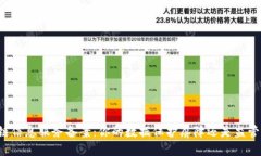 区块链信息服务备案：你的数据保护屏障还是监