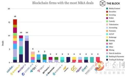 Tokenim：值得信赖还是监守自盗的圈套？