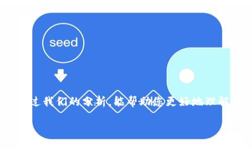使用 Tokenim 官方钱包是否违法？背后的真相揭晓！
Tokenim, 钱包安全, 法律责任/guanjianci

导语：虚拟货币的复杂世界
在这个数字经济蓬勃发展的时代，虚拟货币逐渐从边缘走向主流，无论是投资、交易，还是日常消费，它们都在我们的生活中占据了越来越重要的地位。然而，随之而来的法律问题和安全风险也让许多用户心存疑虑。Tokenim作为一个备受关注的虚拟货币钱包，其安全性和合法性问题更是备受热议。在这篇文章中，我们将全面探讨使用Tokenim官方钱包是否违法，以及您需要了解的重要信息。

Tokenim官方网站介绍
Tokenim官方网站是一个专为用户提供安全、便捷的虚拟货币交易和存储服务的平台。它支持多种主流虚拟货币的管理，用户只需在官网注册账户，下载官方钱包应用，即可随时随地进行交易。此外，Tokenim官方网站也提供丰富的教育资源和社区支持，旨在帮助新手用户更好地理解和使用虚拟货币。

法律框架：虚拟货币的监管现状
在探讨使用Tokenim钱包的合法性之前，我们必须理解虚拟货币的法律框架。尽管不同国家和地区对虚拟货币的监管措施各不相同，但总体趋势是趋向于加强监管。一些国家已经明确将某些虚拟货币认定为法律认可的财产，而另一些国家则对虚拟货币交易进行严格限制，甚至禁止交易。

例如，在一些国家，如美国、加拿大，虚拟货币交易被视为一种财务活动，需要遵循一定的税收规定。而在其他地方，如中国，政府对比特币等虚拟货币采取了严厉的打压措施。这些法律和政策的发展，影响着用户使用Tokenim钱包的合规性。

使用Tokenim钱包的合法性分析
那么，使用Tokenim官方网站钱包是否违法呢？一般来说，使用合法且经过监管的虚拟钱包进行交易本身并不违反法律。然而，关键在于您在使用过程中遵循的操作和交易行为。

1. **合法资金来源**：确保您的虚拟货币来源合法，遵循国家的反洗钱法规，避免购买或交易来源不明的币种。

2. **税务申报**：在一些国家，您需要对虚拟货币的买卖所得申报并纳税。请务必了解当地税法规定，确保所有交易合规。

3. **遵循平台条款**：熟悉Tokenim钱包的用户协议和条款，确保您在使用该钱包时符合其要求，防止因违反平台规定而导致的法律问题。

潜在风险：合法性与安全性并存
尽管Tokenim作为一个知名平台努力确保用户的资金安全，但虚拟货币的市场依然充满了未知风险。除了法律风险外，用户还需要警惕以下几点：

1. 网络安全
网络攻击、黑客入侵等事件时有发生，用户在使用Tokenim钱包时必须采取适当的安全措施，如设置强密码、启用双重认证等，以确保资产安全。

2. 诈骗风险
随着虚拟货币的流行，很多与之相关的诈骗行为也层出不穷。用户需保持警惕，谨慎对待不明来历的投资建议，确保与合法的交易平台进行交易。

3. 价格波动
虚拟货币市场的价格波动十分剧烈，用户在进行投资时要有心理准备，避免因市场情绪影响做出错误的决策。

如何安全使用Tokenim钱包
为了确保安全合理地使用Tokenim钱包，用户可以考虑以下建议：

strong1. 开启安全设置/strong
确保您的Tokenim钱包开启所有的安全设置，包括但不限于双重认证和强密码保密。

strong2. 定期检查账户活动/strong
定期检查您的账户活动，及时发现任何异常交易并采取措施。

strong3. 学习并了解市场动态/strong
关注虚拟货币的市场动态和相关政策，以便在交易时能够做出更为明智的判断。

结语：明智的选择，安全的投资
使用Tokenim官网钱包本身并不违法，但关键在于用户在使用过程中所采取的行为和决策。了解相关法律和市场动态，才能在这个快速发展的环境中确保自己的资金安全。希望通过我们的分析，能帮助您更好地理解Tokenim钱包的使用及其合法性。

无论您是虚拟货币的老玩家还是刚刚步入这一领域的新手，安全、合法的交易永远是成功之道。愿您在虚拟货币的世界中行稳致远，收获丰硕的果实！
