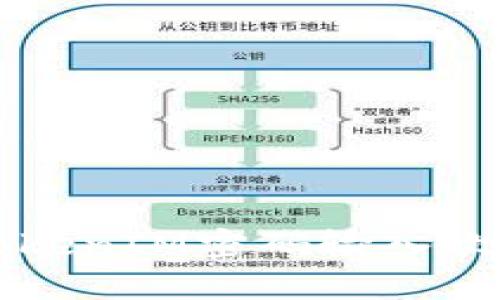 如何安全地管理您的TokenIM密码输入次数，避免被锁定的风险？