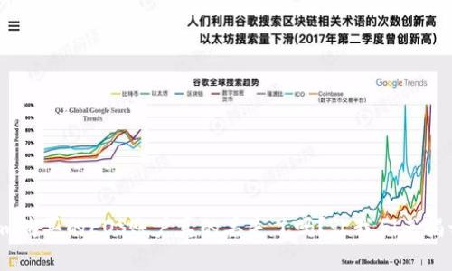 Tokenim购买的EOS账户真的丢失了吗？让我们来揭开谜团！