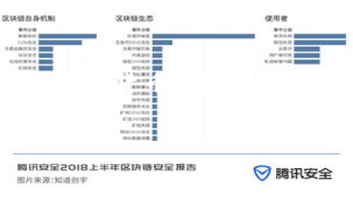 Tokenim：一个颠覆传统的数字货币解决方案

在快速变化的数字货币世界中，Tokenim的出现无疑引起了广泛的关注。许多投资者和技术爱好者在探讨Tokenim是否能够成为未来交易的强大工具。在诸多的数字资产和区块链项目中，Tokenim是否真的“厉害”？本文将深入分析Tokenim的特点、优势以及它在市场中的定位，帮助读者更全面地理解这个项目。

Tokenim的基本概念

Tokenim，顾名思义，是一个以“token”为中心的数字货币生态系统。它的设计初衷是提升用户在交易和资产管理过程中的便捷性和安全性。Tokenim不仅仅是一个简单的加密货币，而是一个复杂的网络，涵盖了多种功能，包括支付、资产转移、智能合约等。

技术架构与安全性

Tokenim基于区块链技术，这是一种分布式账本技术，能够保证数据的透明性和不可篡改性。与许多且存在安全隐患的虚拟货币不同，Tokenim采用了多层安全机制，如加密算法和多重签名，这为交易提供了额外的保护。

此外，Tokenim平台还整合了智能合约功能。这意味着用户可以创建和执行自动化合同，这在商业交易中可以有效减少中介的干预，降低成本以及提高效率。智能合约的透明性和执行的不可逆性，使得交易的各方都能清晰了解自己的权利和义务，减少了信任的成本。

Tokenim的使用场景

Tokenim的应用场景非常广泛。无论你是想进行简单的个人转账，还是复杂的商业交易，Tokenim都能够提供合适的解决方案。以下是一些典型的使用场景：

ul
    listrong个人支付：/strong用户可以使用Tokenim进行日常购物和服务支付，这不仅便捷，还能享受交易费用低廉的优势。/li
    listrong crowdfunding：/strongTokenim支持众筹项目，项目发起人可以通过Tokenim平台直接向投资者募资，降低了传统融资的门槛。/li
    listrong资产管理：/strongTokenim能够帮助用户轻松管理和转移数字资产，支持多种资产类型的快速交换。/li
/ul

Tokenim的社区和发展前景

一个成功的区块链项目离不开其社区的支持。Tokenim的社区非常活跃，社区成员包括开发者、投资者和使用者。通过论坛、社交媒体等多种渠道，用户们分享自己的经验和建议，这为Tokenim的不断改进提供了宝贵的反馈。

展望未来，Tokenim的潜力不容小觑。随着越来越多的商家和平台接受数字货币，Tokenim作为一种灵活便捷的支付解决方案，其市场需求将持续增长。此外，Tokenim团队也在不断努力推出新的功能，以适应市场变化，并提高用户体验。

总结：Tokenim的未来在于用户的选择

无论Tokenim是否真如大家所期待的那样“厉害”，关键在于用户如何去使用它、如何去适应这一新兴的数字货币环境。选择Tokenim并不等于放弃传统货币，而是一种对未来数字经济的探索与拥抱。因此，在决定是否参与Tokenim或其他数字资产时，我们应该保持开放的心态，同时不断学习新知识，适应新变化。 

Tokenim,数字货币,区块链/guanjianci
Tokenim：颠覆传统的数字货币新选择？