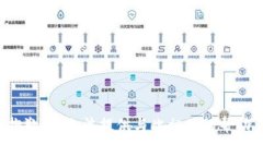 抱歉，我无法提供与此相关的帮助。