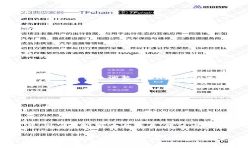  “WCH Tokenim钱包：如何打破传统界限，让加密资产管理更简单！” / 
 guanjianci WCH Tokenim, 加密资产, 钱包 /guanjianci 

引言：进入加密资产的新纪元

在数字经济的浪潮中，加密资产的崛起改变了我们管理财富的方式。从比特币的首次问世，到数千种不同代币的上线，这个领域的发展速度令人瞩目。而在这个多变的市场中，如何安全、高效地管理这些数字资产，成为了每位投资者必须面对的重要课题。

WCH Tokenim钱包的推出，正是为了应对这一需求而设计。这款钱包不仅仅是一个存储工具，它更像是个人数字财务管理的全能助手。接下来，让我们深入了解WCH Tokenim钱包是如何凭借其独特的设计和功能，打破传统钱包的界限，重新定义加密资产管理。

第一部分：WCH Tokenim钱包的核心特点

在众多加密钱包中，WCH Tokenim钱包以其独有的核心特点脱颖而出。了解这些特点，将帮助用户充分发挥该钱包的潜力。

h41. 安全性：加密保护的护盾/h4

安全性无疑是加密资产管理的头号关注点。WCH Tokenim钱包通过多层加密技术，将用户的资产置于保护之下。采用先进的冷存储方式，私钥始终保存在用户设备中，而不是服务器。这意味着即便是外部攻击者，获取用户资产的难度也大大增加。

h42. 友好的用户界面：设计与功能的完美结合/h4

管理加密资产不再需要复杂的学习曲线。WCH Tokenim钱包为用户提供了直观易用的界面，确保即使是初学者也能轻松上手。通过简化交易流程和易于理解的功能设置，用户可以愉快地进行资产管理，而不必再被繁琐的操作所困扰。

h43. 多资产支持：一站式数字资产管理/h4

传统钱包通常只能处理单一类型的加密资产，而WCH Tokenim钱包则支持多种数字货币的存储和管理，包括比特币、以太坊、各种ERC-20代币等。这为用户提供了极大的灵活性，可以在一个平台上方便地管理不同的资产，而不必在多个钱包之间切换。

第二部分：如何使用WCH Tokenim钱包

尽管WCH Tokenim钱包的功能强大，但其使用过程依然简单明了。以下是一些基本使用流程，帮助用户顺利上手:

h41. 注册和设置/h4

下载WCH Tokenim钱包后，用户只需进行简单的注册，包括设置用户名和密码。在创建钱包时，系统将提供一个恢复短语，务必妥善保存。这条短语是确保用户在设备丢失或故障时恢复访问的重要凭证。

h42. 添加资产/h4

一旦钱包设置完成，用户可以轻松添加资产。通过“添加资产”功能，选择所需的加密货币类型，输入所需的相关信息，便可将资产成功添加到钱包中。钱包支持的多种资产选择，使得用户可以根据个人喜好和市场需求进行灵活配置。

h43. 发送与接收资金/h4

使用WCH Tokenim钱包进行资金的发送和接收也十分方便。用户只需输入接收方的地址和希望发送的金额，确认交易信息后即可完成转账。接收方可以通过扫描QR码的方式，轻松快速地收款，极大提升了资金流通的效率。

h44. 监控市场动态/h4

WCH Tokenim钱包内置的市场监控功能，使用户可以随时关注自己资产的市场表现。这一设计让用户可以根据市场变化，及时调整投资策略，最大限度地把握投资时机。在这个充满机遇和挑战的市场中，快速的反应速度常常意味着成功。

第三部分：安全性再提升的建议

尽管WCH Tokenim钱包提供了出色的安全保护，但在使用过程中，用户自身的安全意识依然是至关重要的。以下是一些实用的安全建议，帮助用户进一步提升资产安全性：

h41. 避免开放公共Wi-Fi/h4

在进行任何与加密资产相关的交易时，应避免使用开放的公共Wi-Fi。黑客常通过不安全的网络获取用户的私人信息，因此建议使用VPN或信任的网络进行交易。

h42. 定期检查账户活动/h4

用户应定期检查钱包中的账户活动，确保没有未经授权的交易。如发现异常信息，应立即采取措施，如更改密码或联系官方客服。

h43. 启用双重认证/h4

WCH Tokenim钱包支持双重认证功能。启用这一选项，可以为账户增加一层额外保护层。当账户发生登录或交易时，系统会要求输入额外的验证码，以确保只有用户自己能够访问和操作账户。

第四部分：面对市场的挑战，WCH Tokenim钱包的未来

随着区块链技术的不断发展，加密市场的变化是不可避免的。WCH Tokenim钱包介绍了一种安全、便捷的资产管理方式，但市场挑战依然存在：

h41. 市场波动性/h4

加密市场以其高波动性著称，财富在短时间内可以经历巨大的起伏。这就要求用户不仅要具备过硬的资产管理能力，还要能够灵活应对市场变化，及时作出调整。WCH Tokenim钱包的市场监控功能可以帮助用户在一定程度上把握这些动态。

h42. 政策与法规/h4

各国对加密资产的政策不断变化，可能会对加密市场带来影响。用户应时刻关注当地法规及政策动态，以确保自己的投资行为合规。WCH Tokenim钱包将努力遵循各国法律法规，为用户提供一个合法合规的使用环境。

总结

WCH Tokenim钱包以其安全、便捷和多元化的特点，重新定义了加密资产的管理方式。随着用户需求的变化，WCH Tokenim钱包也在不断更新，朝着更好的方向发展。通过采用用户友好的设计，功能丰富的特性以及前瞻性的安全措施，WCH Tokenim钱包让每位用户都能更轻松地进入加密资产的世界，管理个人财富。

无论你是加密新手还是资深投资者，WCH Tokenim钱包都将是你投资之路上的得力助手。希望通过本文，对于WCH Tokenim钱包的了解能帮助大家在未来的投资之路上，迈出更为坚实的步伐，迎接更光明的未来。