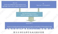付款成功却未到账？探寻Tokenim钱包背后的秘密！