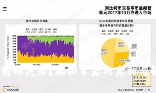 Tokenim转账失败？揭秘背后的真相与解决方案！