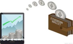 如何安全有效地修改Tokenim钱包密码：一步步详解