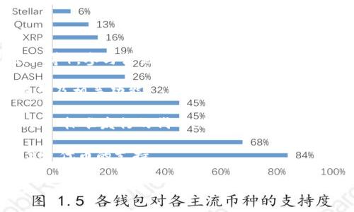 截至我最后的更新，Tokenim 是一个区块链技术相关的项目，然而其是否支持 TRC20（Tron 网络的代币标准）需要查询相关的官方网站或社交媒体渠道以获取最新信息。TRC20 代币标准是 Tron 区块链上用于创建和转让代币的一种协议。

如果你想确认 Tokenim 是否支持 TRC20 代币，以下是一些可能的步骤：

1. **访问官方渠道**: 前往 Tokenim 的官方网站，查看他们的支持页面或代币支持列表。
  
2. **社交媒体与社区**: 加入 Tokenim 的官方社交媒体账号或论坛（如 Telegram、Discord、Reddit 等），参与讨论并咨询其他用户或开发者。

3. **官方文档和白皮书**: 查看 Tokenim 的白皮书或技术文档，通常会详细说明其所支持的代币类型及相关功能。

4. **区块链浏览器**: 通过 Tron 区块链浏览器（如 Tronscan）查询 Tokenim，如果它是根据 TRC20 标准发行的代币，相关信息一般可以在链上查询到。

5. **客户支持**: 如果找不到相关信息，可以直接联系 Tokenim 的客服支持，询问他们是否有 TRC20 代币的支持。

记得确保信息的来源可靠，以免误解相关技术或项目。