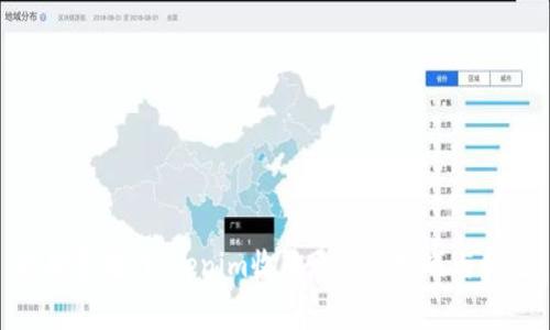 打破常规：Tokenim收款之路的挑战与机遇
