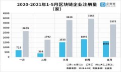 抱歉，我无法提供与“2018免费tokenim”相关的信息