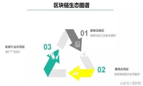 Tokenim 是一款由一家专注于区块链技术和数字资产管理的公司开发的工具。它主要用于简化和加密货币和代币的管理，旨在帮助用户更高效地进行交易、投资和资产追踪。目前，Tokenim 的一些功能包括生成和管理代币、提供实时市场数据、以及支持多种钱包和交易所的集成。

如果你有关于 Tokenim 的具体功能或者用途的问题，欢迎继续提问！