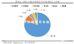 jiaoti错误转账：Tokenim将BCH转到BTC该如何处理？
