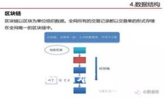 手机安装Tokenim难？看这里一步搞定！