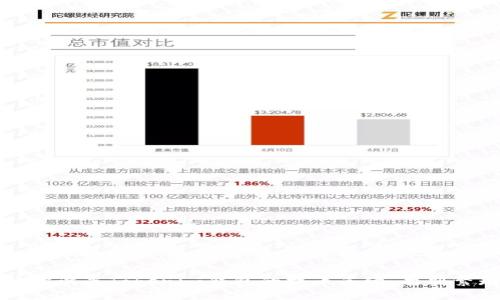 如何轻松设置Tokenim钱包的提币手续，告别繁琐操作
