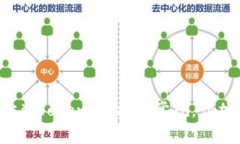 如何在苹果手机上安装Tokenim：挑战常规，让加密