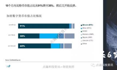 代币市场的颓势：Tokenim代币骷髅头6究竟是什么？