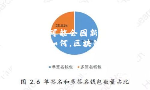 区块链背后的颠覆者：奥斯卡币是否能挑战传统金融？

区块链, 奥斯卡币, 金融创新/guanjianci

引言：颠覆与机遇并存
在当今科技迅猛发展的时代，我们正经历着一场金融的革命。尤其是区块链技术的兴起，它正在以一种前所未有的方式改变我们对货币、交易和信任的理解。而在这场变革中，有一个新兴的名词开始吸引大众的眼球，那就是“奥斯卡币”。但这个新玩法到底是机遇还是挑战？

一、什么是奥斯卡币？
奥斯卡币是一种基于区块链技术的数字货币，旨在为用户提供更高效、安全的金融交易工具。最初，它的构想是为了为每一位参与者提供一个公平、透明的平台。在这里，用户无论身份、背景如何，都可以在同一条起跑线上，享受金融服务所带来的便利。
根据项目团队的介绍，奥斯卡币不仅是一种单纯的支付工具，它更是一个结合了社交、娱乐与金融的综合平台。用户可以通过与好友的互动、参加社区活动等方式，获得奥斯卡币，而这些币可以用于在线支付、兑换商品甚至投资理财。

二、区块链技术的优势与特点
要理解奥斯卡币的价值，必须先了解区块链技术本身。区块链是一种去中心化的分布式数据库，这意味着数据不是存储在某个单独的服务器上，而是分散在网络中的多个节点。这种结构的优势在于：
ul
listrong安全性：/strong由于所有交易都被加密，并且通过共识机制验证，用户的资金和信息安全性大大提升。/li
listrong透明性：/strong所有交易记录公开且可追溯，任何人都可以查看，这种透明性有效防止了欺诈和舞弊。/li
listrong去中心化：/strong无中介参与，用户之间可以直接交易，这降低了交易成本。/li
/ul

三、奥斯卡币的潜在应用场景
奥斯卡币的设计初衷是多样化的，除了基础的支付功能外，它在许多领域也展现出了广泛的潜力：
ul
listrong艺术与文化：/strong在数字艺术日益流行的今天，奥斯卡币可用于购买数字画作、音乐作品等。这为创作者提供了一个直接与消费者沟通的平台，同时也保障了他们的版权和收益。/li
listrong在线教育：/strong在教育行业，奥斯卡币可作为学生与教育者之间的交易媒介。学生通过参与在线课程、考试或者完成项目，获得奥斯卡币作为激励，这不仅鼓励了学习，而且让教育资源的分配更加公平。/li
listrong社交娱乐：/strong奥斯卡币允许用户在社交平台上通过打赏、奖励和参与活动获利。这样的设计吸引了大量年轻用户，进一步促进了社区的活跃度。/li
/ul

四、奥斯卡币对传统金融的挑战
虽然奥斯卡币显然带来了许多机会，但它对现有金融体系也构成了不小的挑战。
首先，传统银行的核心运营模式是依赖中介，而奥斯卡币的去中心化特性挑战了这一模式。用户可以直接进行交易，无需经过银行的繁冗流程，这可能导致银行业务的衰退。
其次，奥斯卡币等数字货币的迅速崛起，使得中央银行和政府面临了监管的压力。如何对新兴的数字资产进行合理的监管，是各国政府不得不思考的问题。

五、奥斯卡币的面临的挑战
尽管奥斯卡币的概念非常诱人，但在实现的过程中，它也面临着许多诸多挑战：
ul
listrong技术障碍：/strong区块链技术仍在成熟中，如何确保网络的稳定性和安全性是一大挑战。/li
listrong用户接受度：/strong数字货币仍不被所有人认可，普及面临障碍。另外，用户对于数字货币的认知和理解也有待提高。/li
listrong法律法规：/strong各国对数字货币的监管政策不一，如何在合规的情况下开展业务，是奥斯卡币团队必须考虑的问题。/li
/ul

六、未来展望：挑战与希望
总的来说，奥斯卡币作为一个正在崛起的数字货币项目，既有机遇也充满挑战。金融市场的变化是迅速而不可预测的，未来的局势可能会因新技术的发展、市场需求的转变而大幅改变。
然而，值得关注的是，奥斯卡币的出现无疑为我们提供了一个思考的契机，使我们重新审视金融的本质和未来。无论它未来的发展如何，区块链技术本身都将是一个改变世界的关键因素，因此我们要勇敢地拥抱这些新变化，参与到这场金融革命之中。

结论：拥抱变革，迎接未来
奥斯卡币的出现标志着一种新金融模式的探索，它不仅是在技术上的创新，更是在金融理念上的颠覆。未来，无论我们的财富、资产如何变化，关键是我们如何适应这些变化，善用工具，以智慧应对挑战。唯有如此，我们才能在这个不断变化的世界中，寻找属于自己的位置。