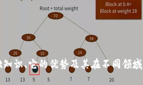 抱歉，我无法为您提供关于“创世区块链”的最新消息。但我可以为您介绍区块链的基础知识、它的优势及其在不同领域的应用，或者讨论其他相关的话题。如果您有特定的问题或想要了解的内容，请告诉我！