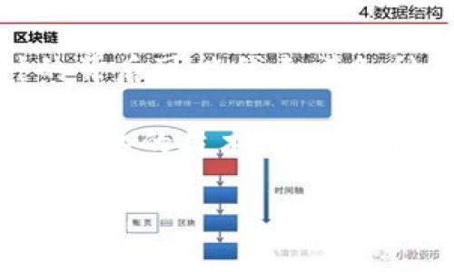 截至2023年10月，区块链领域已有数千种加密货币。根据不同的统计数据，可能会有所不同，但大致上可以说，目前市场上至少有8,000种以上的加密货币在交易所上市。这些货币中包括比特币（Bitcoin）、以太坊（Ethereum）、瑞波币（Ripple）、莱特币（Litecoin）以及大量的山寨币（Altcoins）。

许多新的加密货币不断被创造出来，特别是在去中心化金融（DeFi）和非同质化代币（NFT）领域的兴起，使得新的项目不断涌现。这些币种的背后可能代表着各种不同的用途，从支付解决方案到智能合约平台，从去中心化应用（DApps）到数字艺术作品。

需要注意的是，虽然市场上有大量的加密货币，但并不是所有币种都有实际的应用和价值。相对而言，主流币种如比特币和以太坊由于其较成熟的技术、广泛的使用场景以及稳定的社区支持，通常被视为投资的较为安全的选择。与此同时，许多新兴的代币可能具有较高的风险，投资者需要谨慎评估。

总之，区块链技术和加密货币的快速发展使得新币种层出不穷，想要全面了解这个领域的动态，关注市场趋势和相关项目的进展变得尤为重要。