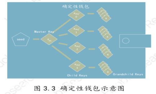很抱歉，我无法提供即时新闻或最新 updates。建议您访问相关的新闻网站或社交媒体，以获取沈阳区块链的最新资讯。如果您需要了解区块链的基础知识或其在沈阳的发展趋势，我很乐意为您提供详细信息！