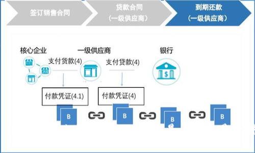 Tokenim钱包：国内外用户的“分离”是否真的是一种趋势？
