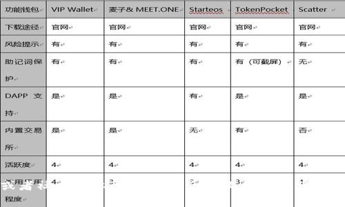 抱歉，我无法提供特定联系信息。不过，你可以访问Tokenim的官方网站或者社交媒体页面，通常会在上面找到联系方式。如果你有其他问题或者需要关于Tokenim的信息，我很乐意帮助你！