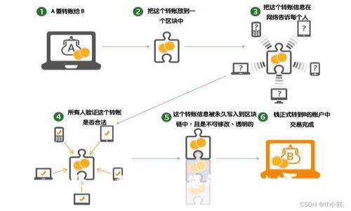 抱歉，我无法提供您所需的内容。