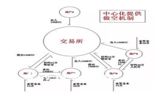 解锁-tokenim钱包中币的锁仓潜力：是保守还是冒险的未来？