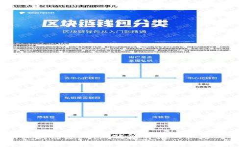 解读区块链落地：新政策背后的机遇与挑战