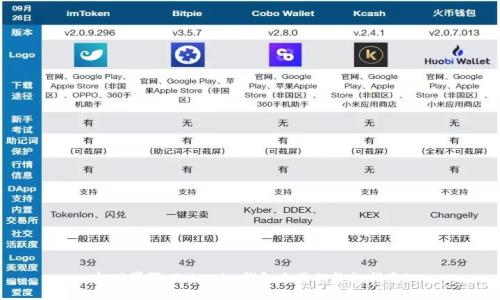 打破界限：Tokenim钱包交易的终极指南!