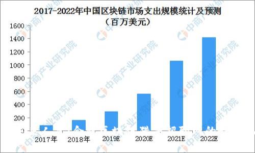 寻找未来人才：合肥区块链猎头招聘网的最新机遇