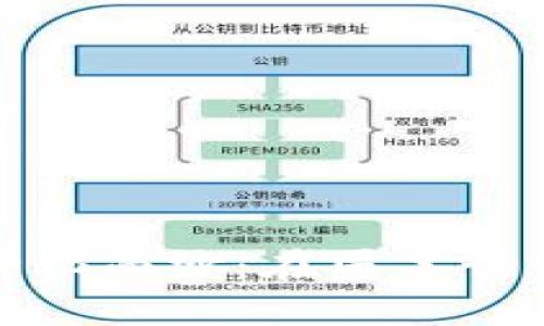 揭开区块链混币的神秘面纱：在匿名世界中追求隐私与安全