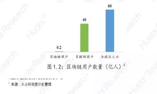 为什么下载的Tokenim无法打开？揭秘常见原因与解决办法！