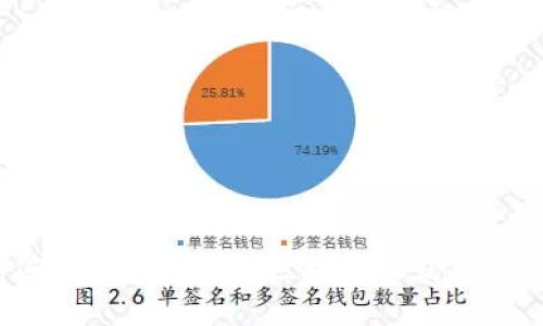 如何在无需挖矿的区块链上获得收益？