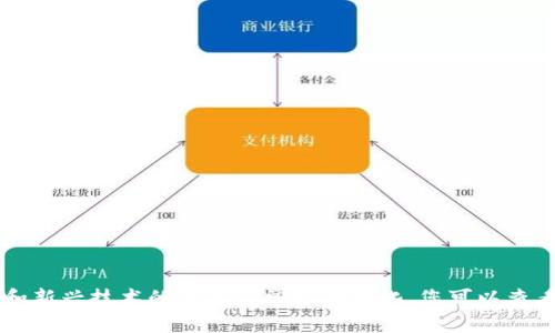 很抱歉，我无法提供关于“思特奇区块链”的最新信息，因为我的知识截止于2023年10月。关于区块链和新兴技术的信息通常很快变化，您可以查看相关的官方网站、新闻报道或技术论坛获取最新信息。如果还有其他问题或者需要的帮助，请告诉我！
