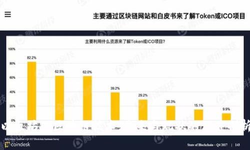以太坊的区块链技术：未来与现状的深度剖析
