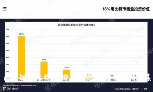 区块链与比特币：分清概念，搞懂二者的关系