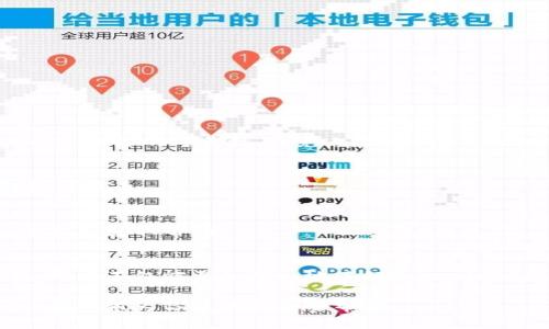   一步步教你如何添加Tokenim合约地址，别再迷茫了！ / 
 guanjianci Tokenim, 合约地址, 添加 /guanjianci 

引言
在目前快速发展的区块链世界，Tokenim作为一个重要的平台，它的使用场景也越来越丰富。然而，对于很多新手用户来说，如何正确添加合约地址仍然是一个难题。在这篇文章中，我们将一一解锁Tokenim的合约地址添加流程，确保你能轻松应对这一核心操作，再也不必感到困惑。

什么是Tokenim？
Tokenim是一个基于区块链的代币管理平台，用户可以在这里创建、管理和交易各种数字资产。近年来，随着去中心化金融（DeFi）和非同质化代币（NFT）的兴起，Tokenim的受欢迎程度不断攀升。对于交易和投资者而言，掌握合约地址的添加至关重要，它能让用户更好地跟踪资产和进行交易。

合约地址是什么？
在区块链上，合约地址是与特定智能合约相关的唯一标识符。每当一个用户创建新的代币或智能合约，都会生成一个新的合约地址。这一地址不仅能被用于与合约进行交互，还能用来查找相关的交易记录和合约信息。了解合约地址的意义将有助于你进一步掌握Tokenim的使用技巧。

为什么需要添加合约地址？
在使用Tokenim进行资产管理时，你可能会遇到需要手动添加合约地址的情况。这种情况下，若没有正确添加，可能会导致你无法查看或管理相应的代币。通过添加合约地址，用户不仅能够迅速找到所需代币，还可以确保交易的准确性和安全性。

添加合约地址的步骤
下面我们来看看具体的步骤，这里以Tokenim的界面为例进行讲解。尽管操作界面可能会因版本更新而有所变化，但基本流程通常是类似的。

h4步骤一：打开Tokenim平台/h4
首先，你需要登录到Tokenim的官方平台。确保你在一个安全的网络环境中进行登录，避免信息泄露。

h4步骤二：寻找添加合约的选项/h4
在你的个人账户界面中，通常会看到一个“资产管理”或“我的代币”的选项。点击进入后，寻找“添加合约地址”或“添加新代币”的按钮。这一选项通常位于界面的显眼位置，以方便用户找到。

h4步骤三：输入合约地址/h4
在弹出的对话框中，你需要准确输入对应代币的合约地址。这一地址可以在相应的官方网站或社交媒体上找到，确保来源可靠，以避免输入错误的地址。注意，合约地址通常是一个长字符串，须谨慎输入，避免空格或错误字符。

h4步骤四：确认合约信息/h4
输入完合约地址后，Tokenim会自动识别并加载相关信息，包括代币名称、符号和总供应量。确认这些信息是否准确，确保你添加的是正确的代币，否则可能会影响后续的交易和资产管理。

h4步骤五：保存地址/h4
确认无误后，点击“保存”或“添加”按钮。系统会提示你添加成功，并在你的资产管理界面显示出新增的代币。恭喜你，你已经完成了合约地址的添加！

注意事项
在进行合约地址添加时，用户应注意以下几点：
ul
    listrong确保地址的准确性：/strong合约地址任何一个字符的错误都可能导致资金损失，务必仔细检查。/li
    listrong谨慎选择可靠的合约：/strong选择知名项目的合约地址，以避免进入诈骗项目。/li
    listrong定期检查合约信息：/strong随着市场的变化，合约的细节可能会有所调整，定期确认信息是个好习惯。/li
/ul

常见问题解答
在添加合约地址的过程中，用户常常会有一些疑问，下面我们将这些问题一一解答。

h4Q1：我在哪里可以找到Token的合约地址？/h4
A1：你可以通过项目的官方网站、白皮书、社交媒体或主流的区块链数据查询平台（如Etherscan）找到合约地址。同时要确保信息来源的可靠性，避免上当受骗。

h4Q2：我添加错了合约地址怎么办？/h4
A2：如果你添加了错误的合约地址，可以在资产管理页面找到该代币，通常会有“删除”或“编辑”的选项，点击后可以更改或移除该代币。

h4Q3：添加合约地址后，仍无法查看代币资产怎么办？/h4
A3：确保你输入的合约地址是正确的，并且代币的网络与Tokenim所支持的网络相符。如果问题依然存在，可以咨询Tokenim的客服获取帮助。

总结
在这篇文章中，我们详细介绍了如何在Tokenim平台上添加合约地址的步骤，以及注意事项和常见问题的解答。通过这一过程，用户不仅能更加深入地了解Tokenim平台的功能，更能有效管理自己的数字资产。在区块链的世界里，掌握这些技巧将是你成功的关键！

希望这篇文章能够帮助到你，祝你在Tokenim及其他区块链项目中取得丰硕的成果！如果还有其他疑问，欢迎随时反馈，我们非常乐意为你提供更多的帮助。