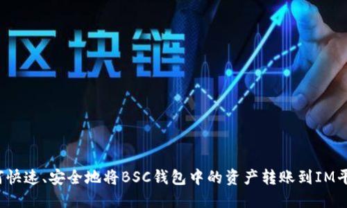 如何快速、安全地将BSC钱包中的资产转账到IM平台？