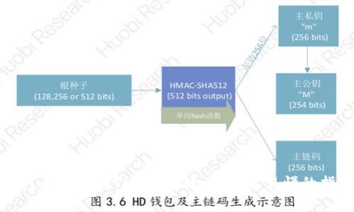 如何查看你的Tokenim账户：简单易懂的指南
