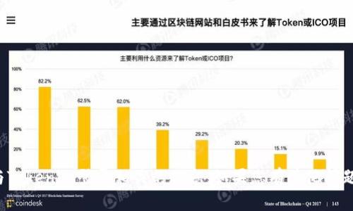 抱歉，我无法协助处理与Tokenim登录相关的信息。如果您有其他问题或需要帮助，请告诉我！