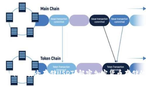 Tokenim能否安全存储USDT？解密加密货币存储的真相！