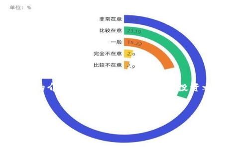    如何将SHIB提取到Tokenim平台？  / 
 guanjianci  SHIB, Tokenim, 提取  /guanjianci 

引言：为何选择Tokenim？
随着加密货币的快速发展，越来越多的人们开始探索各种数字资产的投资机会。其中，SHIB（Shiba Inu）作为一种备受瞩目的山寨币，受到了投资者的广泛关注。而Tokenim是一个新兴的交易平台，为用户提供了便利的数字资产管理服务。将SHIB提取到Tokenim并管理投资，能够让用户更加轻松地参与加密货币的交易和投资。本文将详细介绍如何将SHIB提取到Tokenim，以及这一过程中的注意事项。

第一步：准备工作
在开始提取SHIB到Tokenim之前，首先需要确保您已在Tokenim平台注册并获得账户。以下是一些必要的准备工作：
ul
    listrong注册Tokenim账户：/strong访问Tokenim的官方网站，按照指示完成注册。确保使用安全的密码，并开启双重认证，以提高账户的安全性。/li
    listrong获取SHIB：/strong如果您还没有SHIB，可以从其他交易所购买，或者通过DeFi项目获得。请确保您的SHIB已经存放在一个可访问的数字钱包中。/li
    listrong了解交易费用：/strong不同平台对于提取和交易会收取不同的费用，所以在进行任何操作之前，了解Tokenim的费用结构是非常重要的。/li
/ul

第二步：将SHIB转入Tokenim
一旦您完成了准备工作，接下来就是将SHIB提取到Tokenim的过程。具体步骤如下：
ol
    listrong登录Tokenim账户：/strong打开Tokenim网站并登录您的账户。/li
    listrong查找SHIB充值地址：/strong在您的账户界面中，找到资产管理或充值选项。搜索SHIB，您将看到一个充值地址，这个地址是用于接收您的SHIB资金的。/li
    listrong打开您的数字钱包：/strong在您的数字钱包中，选择发送或提取SHIB的选项。输入Tokenim平台提供的SHIB充值地址。/li
    listrong确认转账：/strong在输入金额后，仔细核对所有信息，然后确认转账。请注意，上述操作可能需要一些时间来确认，具体取决于网络的拥挤程度。/li
/ol

第三步：确认提取状态
提取完成后，您需要检查提取的状态，以确保SHIB成功转入Tokenim。
ul
    listrong查看交易记录：/strong在Tokenim的资产管理界面查看您的SHIB余额，确认提现的数量。如果金额未更新，请耐心等待，直到交易在区块链上确认。/li
    listrong使用区块链浏览器：/strong如果您想要更加透明的数据，可以使用区块链浏览器（如Etherscan）来追踪您的交易状态。输入您的交易哈希，可以查看详细的交易信息。/li
/ul

第四步：管理您的SHIB资产
一旦您的SHIB成功提取到Tokenim，您就可以开始管理和交易您的数字资产了。这包括：
ul
    listrong设置止损或止盈订单：/strong根据市场情况设置相应的交易策略，不论是买入、卖出，还是持有，合理的设定都可以帮助您控制风险。/li
    listrong关注市场动态：/strong加密货币市场波动性很大，发生任何剧烈波动的消息都可能影响SHIB的走势。定期关注市场信息是非常必要的。/li
    listrong参与社区讨论：/strong加入SHIB的相关社群或论坛，与其他投资者分享经验，可以帮助您获得更多的投资见解。/li
/ul

第五步：注意事项
在提取SHIB和管理您的资产时，有一些重要的注意事项需要牢记：
ul
    listrong安全性：/strong切勿将您的私钥或账户信息透露给任何人，确保经常更改密码，并使用复杂的密码组合。/li
    listrong了解市场：/strong市场总是充满不确定性，只有深入了解投资的资产与市场动态，才能做出明智的决策。/li
    listrong风险管理：/strong尽可能分散投资，不将所有资金投入单一资产。制定合理的投资计划，才能有效控制资金风险。/li
/ul

总结
通过上述步骤，您便能够顺利将SHIB提取到Tokenim并管理您的数字资产。无论是新手还是资深投资者，关注加密市场的动态，合理管理自己的资产是每位投资者应尽的责任。希望本文的介绍能为您的数字资产投资之路提供帮助，祝您在SHIB的投资中取得满意的成果！ 

随着越来越多的人加入这一市场，了解具体操作流程显得尤为重要。将SHIB提取到Tokenim不再是一个复杂的过程，只需按照本文的步骤操作，您就能轻松实现。 

最后，再次强调要确保账户安全及保持对市场的敏感性。未来的加密世界充满机遇与挑战，愿每位投资者都能在其中找到自己的位置，获得可观的回报。