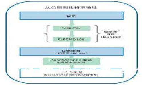 比特币与区块链，谁更具创新性？