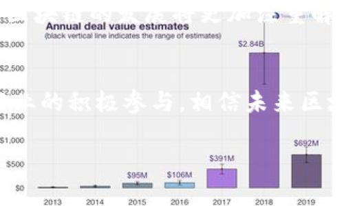 关于中国通信区块链的最新消息和发展动态，可以从几个方面进行概述。以下是一些关注的要点和相关信息。

1. 区块链的技术进步
近年来，中国在区块链技术的研究与应用方面取得了显著进展。政府的大力支持，加上各大企业的积极探索，使得区块链逐渐走进了更广泛的实用领域。2023年，中国多项区块链标准的制定和实施，为行业的规范发展奠定了基础。

2. 政策环境的变化
中国政府对区块链的态度已经从最初的谨慎转向了支持与引导。2023年，中国多个地方政府发布了支持区块链技术和应用的政策文件，旨在通过区块链推动数字经济的转型升级。这些政策涵盖了金融、物流、医疗等多个行业，促进了跨领域的创新与合作。

3. 区块链与5G通信的结合
随着5G网络的逐渐普及，区块链与5G的结合成为了行业的新热点。5G的高速度、低延迟为区块链应用提供了良好的基础，双方的结合可以实现更高效的数据传输和处理。例如，在物联网和智能城市建设中，基于区块链的应用能够增强数据安全性和可靠性。

4. 行业落地案例
在各行各业中，区块链应用逐渐落地。一些知名企业已经开始在供应链管理、数字身份、版权保护等领域试点区块链技术。比如，某大型电商平台通过区块链追踪产品的整个供应链，提高了消费者对产品来源的信任度。

5. 技术挑战与未来展望
尽管中国在区块链领域取得了许多进展，但仍旧面临不少技术挑战，如网络安全、隐私保护、系统互操作性等。未来，区块链的发展将更加注重解决这些技术问题，使其更好地服务于社会经济的各个方面。同时，人才培养和技术研发也将是未来发展的重要方向。

总结
总体来看，中国的通信区块链正在迎来一个充满机遇与挑战的时代。在国家政策的推动下，技术的不断发展，以及行业的积极参与，相信未来区块链将为中国的数字经济注入新的活力。

这是关于中国通信区块链最新消息的概述，如需更深入的信息，可以针对特定方面进行详细探讨。