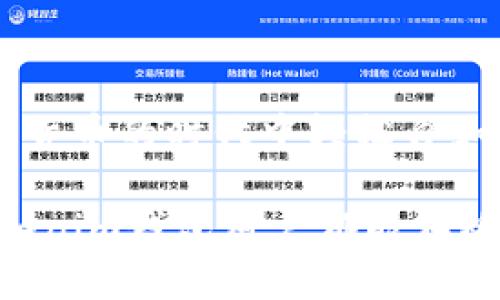 jiaotongtokenim钱包官方版APP下载/jiaotong

tokenim, 钱包下载, 加密货币/guanjianci

在这个数字货币时代，如何选择安全可靠的钱包？

随着数字货币的迅速发展，越来越多的人开始关注如何安全地存储和管理他们的加密资产。钱包作为存储数字货币的工具，其安全性、易用性和功能多样性显得尤为重要。而在众多钱包中，Tokenim钱包凭借其优越的安全性能和用户友好的操作界面逐渐成为许多用户的首选。那么，如何下载Tokenim钱包官方版APP，并且让它为你的加密货币之旅提供保障呢？下面，我们将一起深入探讨。

一步步指导：如何下载Tokenim钱包官方版APP

要下载Tokenim钱包的官方版本，首先要确保你从正规渠道获取，避免下载盗版或恶意软件。一些不可信的资源不仅可能哄骗用户，还可能造成资产损失。下面是下载的详细步骤：

strong1.访问官网：/strong首先，打开你的浏览器，搜索“Tokenim钱包官网”。确保访问的是官方网站，通常它的域名是以“tokenim.com”结尾的。

strong2.选择你的操作系统：/strong进入官网后，你会看到不同平台的下载链接。Tokenim钱包支持多种平台，包括iOS、Android和桌面系统。在相应的选项中选择你的设备。

strong3.下载并安装：/strong点击下载链接后，根据系统提示完成安装。对于移动设备，通常需要在应用商店（如Apple Store或Google Play）中进行下载。

strong4.注册与设置：/strong下载完成后，打开应用程序，你需要注册一个新账户或导入已有的钱包。请确保使用强密码保护你的账户安全。

Tokenim钱包的特色功能

Tokenim钱包不仅仅是一个简单的钱包，它集成了多种功能，使得用户可以更加方便地管理加密资产。以下是一些值得一提的特色功能：

strong1.多种加密货币支持：/strongTokenim钱包支持多种主流加密货币，包括比特币、以太坊、莱特币等。用户可以在同一个平台上管理不同的资产，减少了在多个钱包之间切换的麻烦。

strong2.高安全性：/strong安全始终是钱包用户最关注的因素之一。Tokenim使用高强度加密算法保护用户资产，并提供双重认证功能，以增强账户安全性。同时，用户的数据是存储在本地，避免了第三方泄露风险。

strong3.市场实时数据：/strongTokenim钱包内置市场实时数据功能，用户可以随时查看所持币种的市场动态，便于做出决策。此外，钱包还提供价格提醒功能，帮助用户把握最佳交易时机。

strong4.便捷的交易功能：/strong用户不仅可以安全地存储数字资产，还可以随时用Tokenim钱包进行转账和交易。操作简单易懂，即使是初学者也能快速上手。

安全使用Tokenim钱包的注意事项

虽然Tokenim钱包在安全性方面具备了一定的优势，但作为用户，我们在使用过程中仍需保持谨慎。以下是一些建议，帮助用户更好地保护自己的资产：

strong1.定期更新应用：/strong保持Tokenim钱包的最新版本，这样可以确保享受最新的安全补丁和功能。开发者通常会定期进行更新以修复潜在的安全漏洞。

strong2.做好备份：/strong在注册过程中，会给出备份私钥或者助记词的选项。务必将其妥善保存，避免意外情况导致无法访问你的账户。

strong3.启用双重认证：/strong虽然Tokenim钱包具有较强的安全性，但增加双重认证后，将进一步保护你的账户。即使密码被盗，也需要第二步验证才能访问账户。

strong4.防范钓鱼攻击：/strong在进入官方页面前，仔细检查网址是否正确，特别是不要随便点击不明链接，以免遭遇钓鱼攻击。

Tokenim钱包的客户支持与社区体验

Tokenim钱包不仅重视产品自身的性能，对于用户的反馈也非常重视。良好的客户支持系统会让用户在使用过程中感到安心和支持。如果你在使用过程中遇到任何问题，可以通过以下方式寻求帮助：

strong1.官方网站支持：/strongTokenim钱包在官网上提供了详尽的使用手册和常见问题解答（FAQ），用户可以通过阅读相关内容找到解决方案。

strong2.社交媒体与论坛：/strongTokenim钱包在社交平台上也有活跃的社区，用户可以加入相关的讨论组，与其他用户分享经验，获取建议。

strong3.客服咨询：/strong如遇到技术问题或账户安全问题，可以通过客服渠道进行咨询，客服团队通常会在较短时间内给予回复。

总结：选择Tokenim钱包，为你的加密资产保驾护航

在选择数字货币钱包时，Tokenim钱包凭借其安全性、功能多样性和用户友好界面，成为许多用户的首选。通过官方渠道下载，充分利用其配备的高安全性和便捷功能，让你在这个数字货币的时代中轻松自如，安全无忧。

无论你是新手还是资深投资者，Tokenim钱包都能为你提供一个高效、安全的财务管理工具。通过遵循安全建议，利用好其特色功能，你的资产将得到更好的保护。最后，祝愿每一位Tokenim钱包用户都能在数字货币的旅程中，找到属于自己的成功与荣耀！