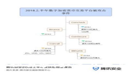 揭开狗狗币区块链的神秘面纱：如何在数字货币浪潮中站稳脚步？