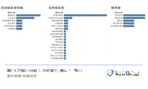 如何成功在海外上市：区块链项目面临的挑战与机遇