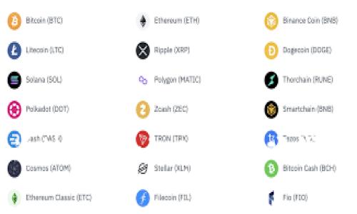 如何在以太坊生态中通过Tokenim实现游戏代币的盈利与乐趣的双赢